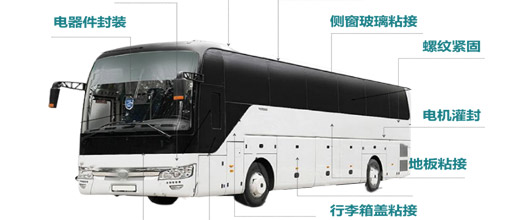 ISO 21368：赋能新兴产业的标准化的未来-Yifa Library_YIFA New Materials Institute: (YIFA NMI)